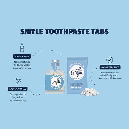 E-Brush + Toothpaste Tabs – Years Supply